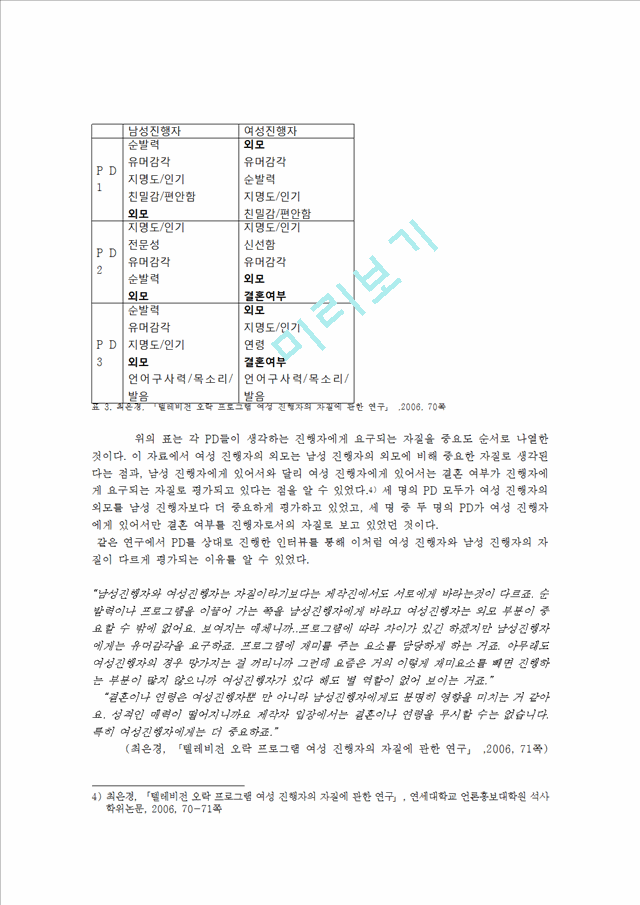 한국 미디어에서 여성 방송인들의 위치(예능 프로그램을 중심으로)   (5 )